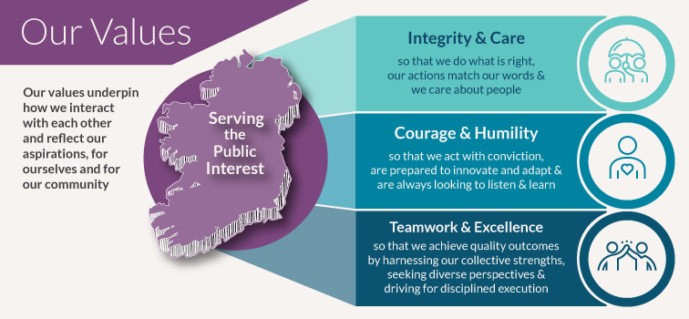 Our Values