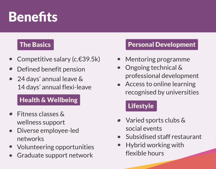 Graduate Programme '27 Benefits