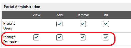“Portal Administration” permission category with a checkbox for “Manage Delegates”.