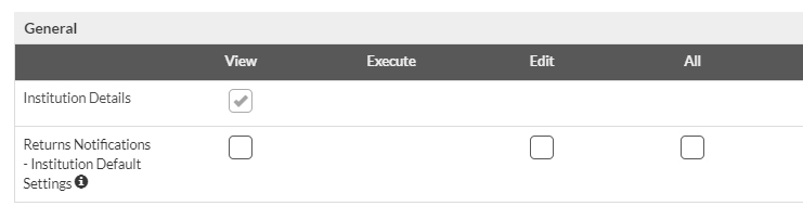 3.2.8 Notifications screen showing permission categories with checkboxes. “Manage Permissions” interface showing check boxes for “Returns Notifications”.
