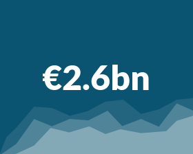 €2.6Bn