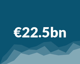 €22.5Bn