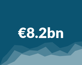 €8.2Bn